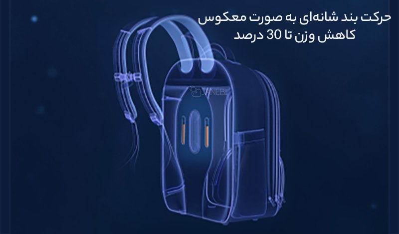 طراحی دقیق کوله پشتی بچه گانه