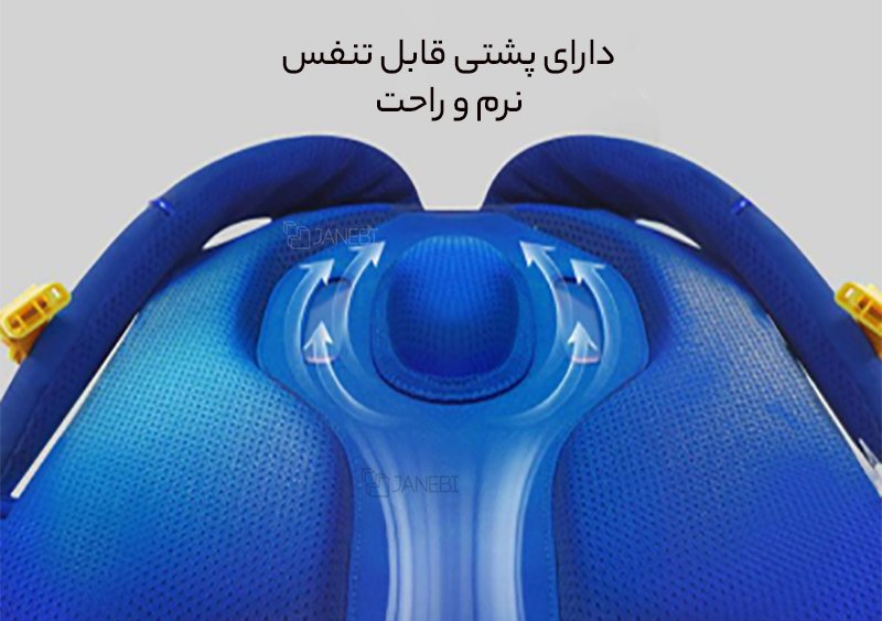 کوله پشتی ضد عرق کودکان 