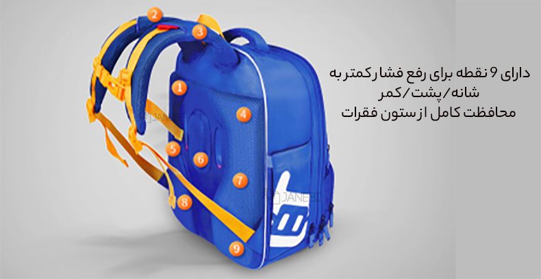 کوله پشتی  نرم و راحت کودکان   