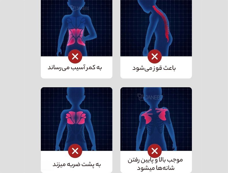   کوله مطابق با ستون فقرات کودکان