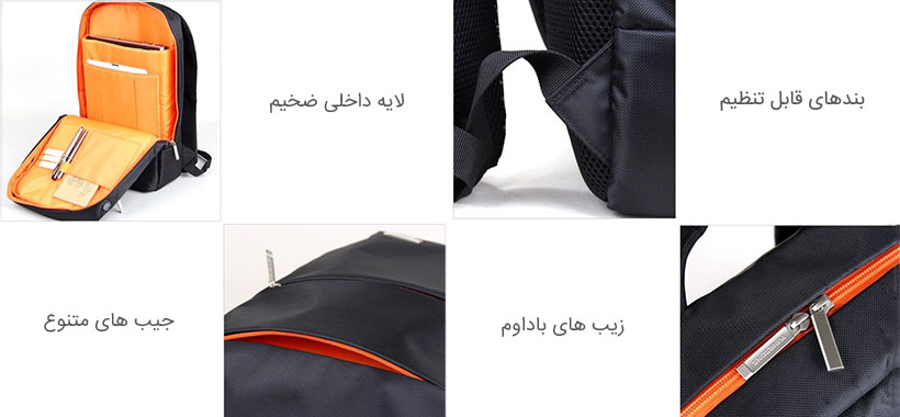 قسمت های مختلف کیف کوله پشتی لپ تاپ کینگ سانز