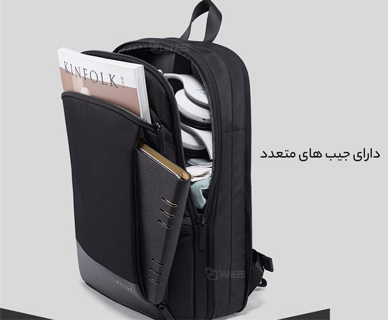 زیپ‌های کوله پشتی