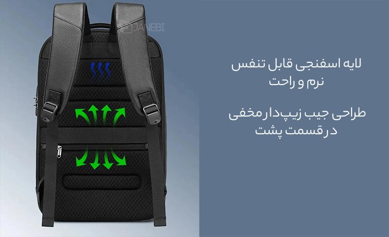 لایه اسفنجی نرم و راحت