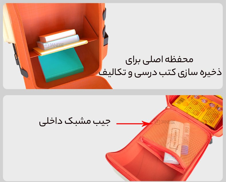 ساختار داخلی کیف کودکانه