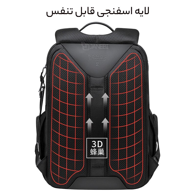 لایه تنفس‌پذیر کوله