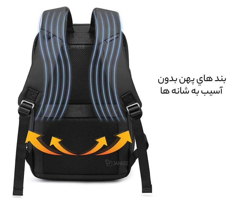 بندهای کوله پشتی