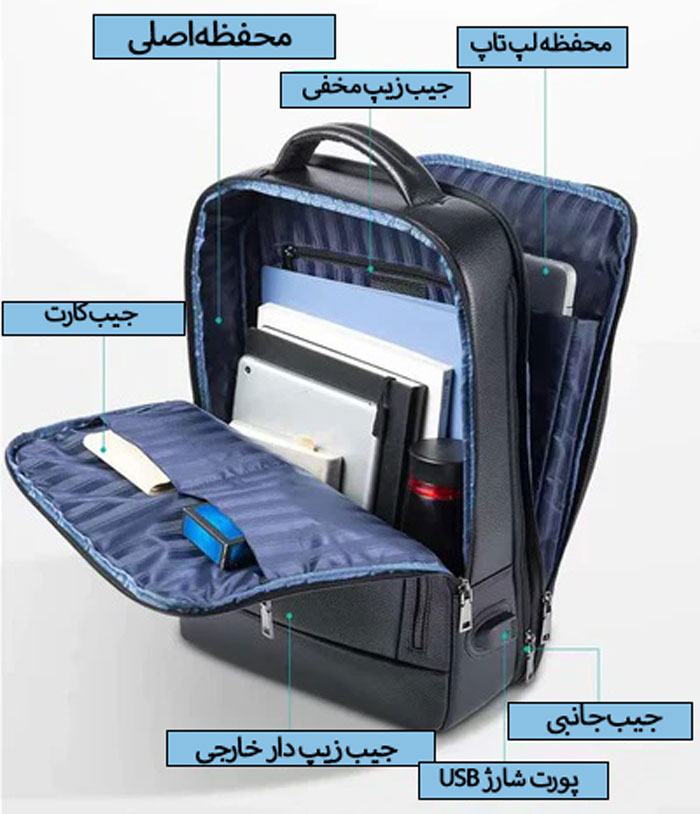 محفظه داخلی کوله پشتی