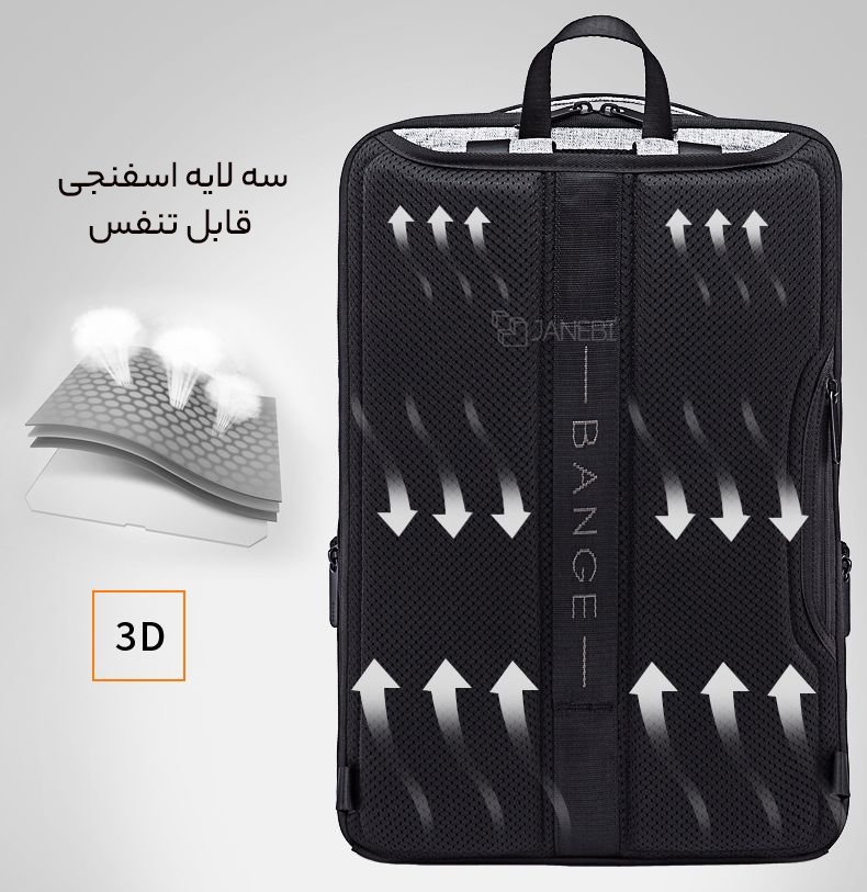 لایه تنفس‌پذیر کوله