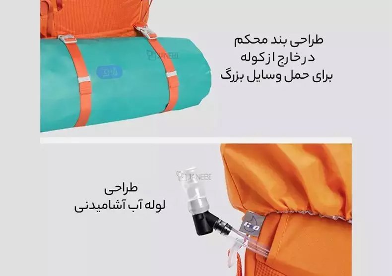 نمایش جزئیات کوله
