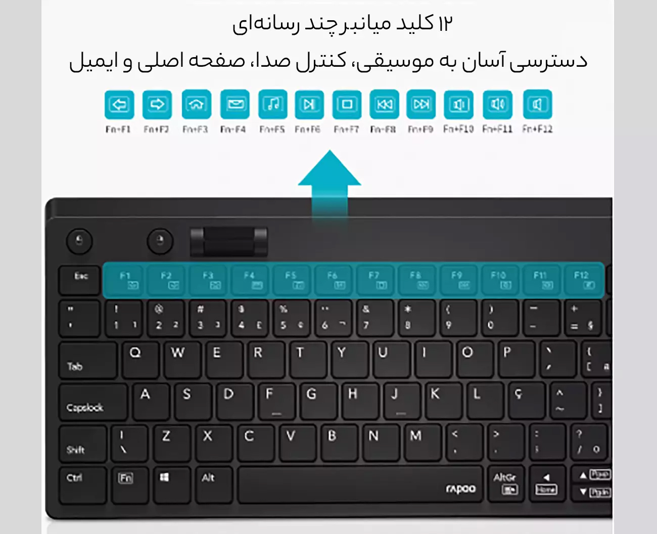 کلیدهای کاربردی و باکیفیت