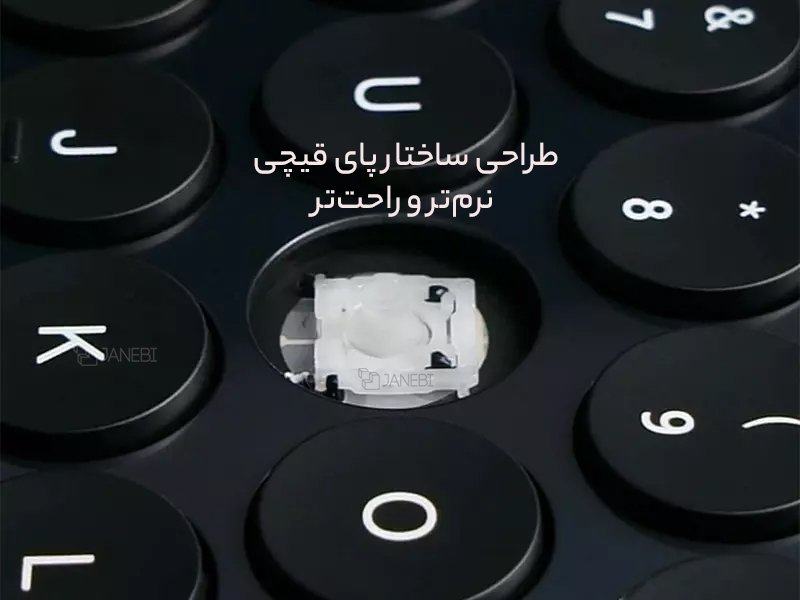 سوئیچ مینی کیبورد