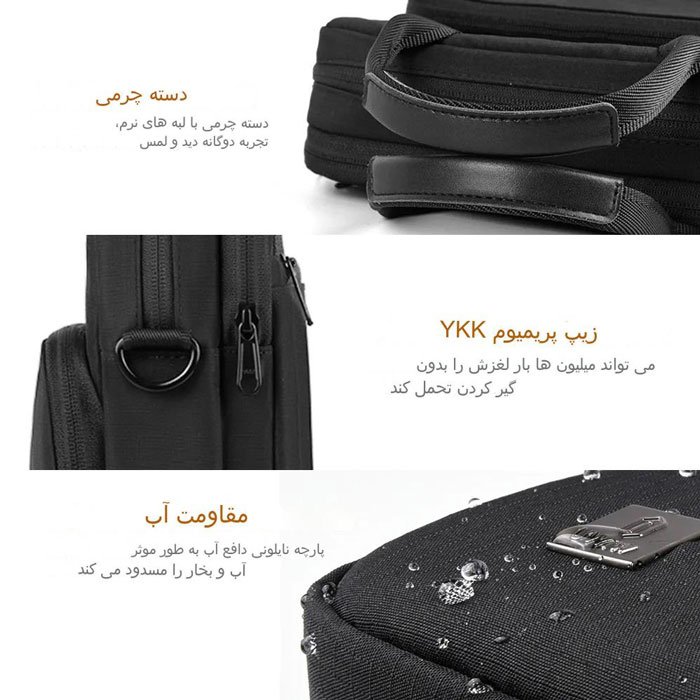 ساختار کیف مک بوک
