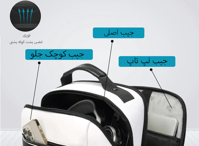 ساختار داخلی کیف کولی