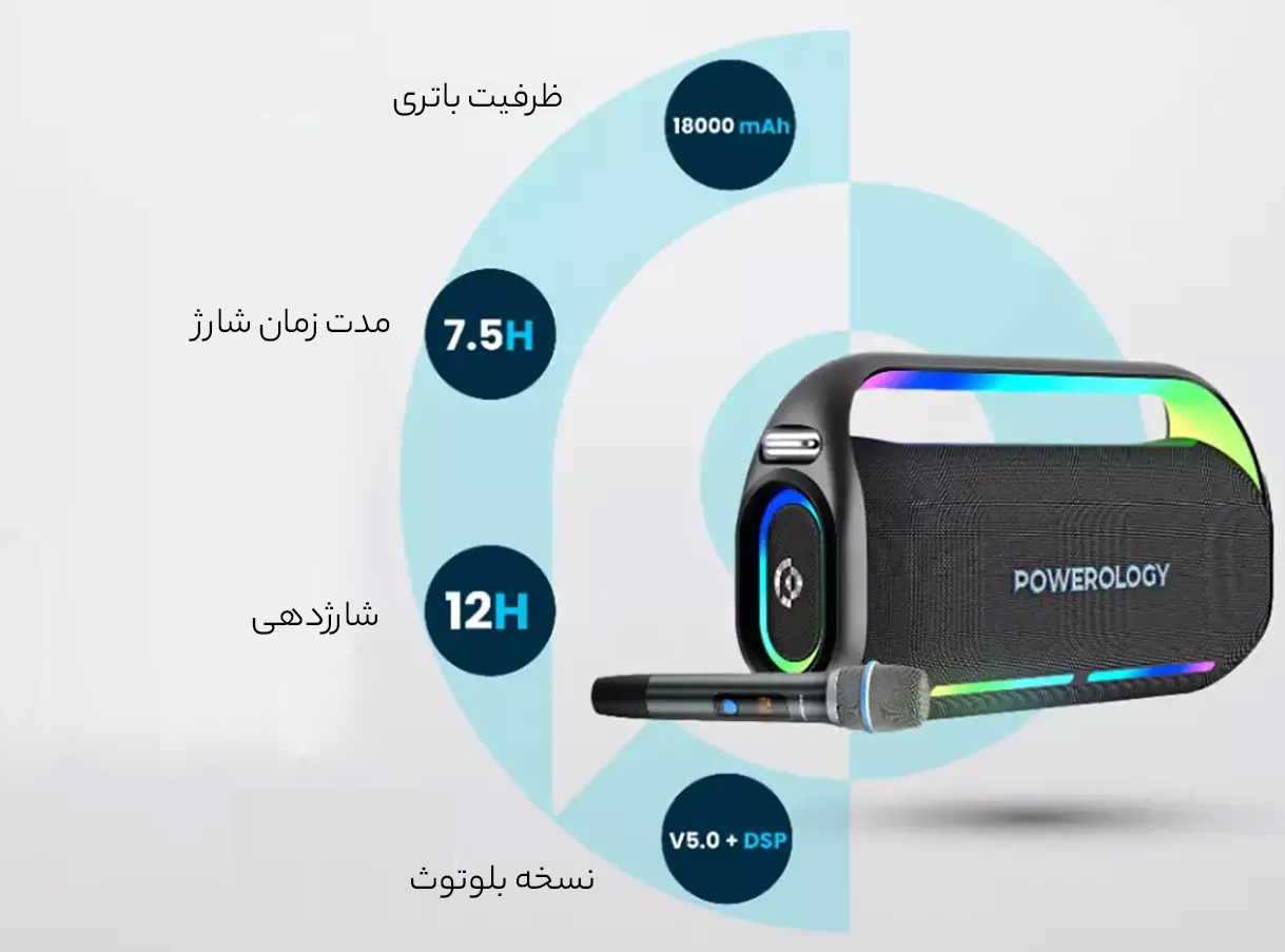 ظرفیت بالای باتری