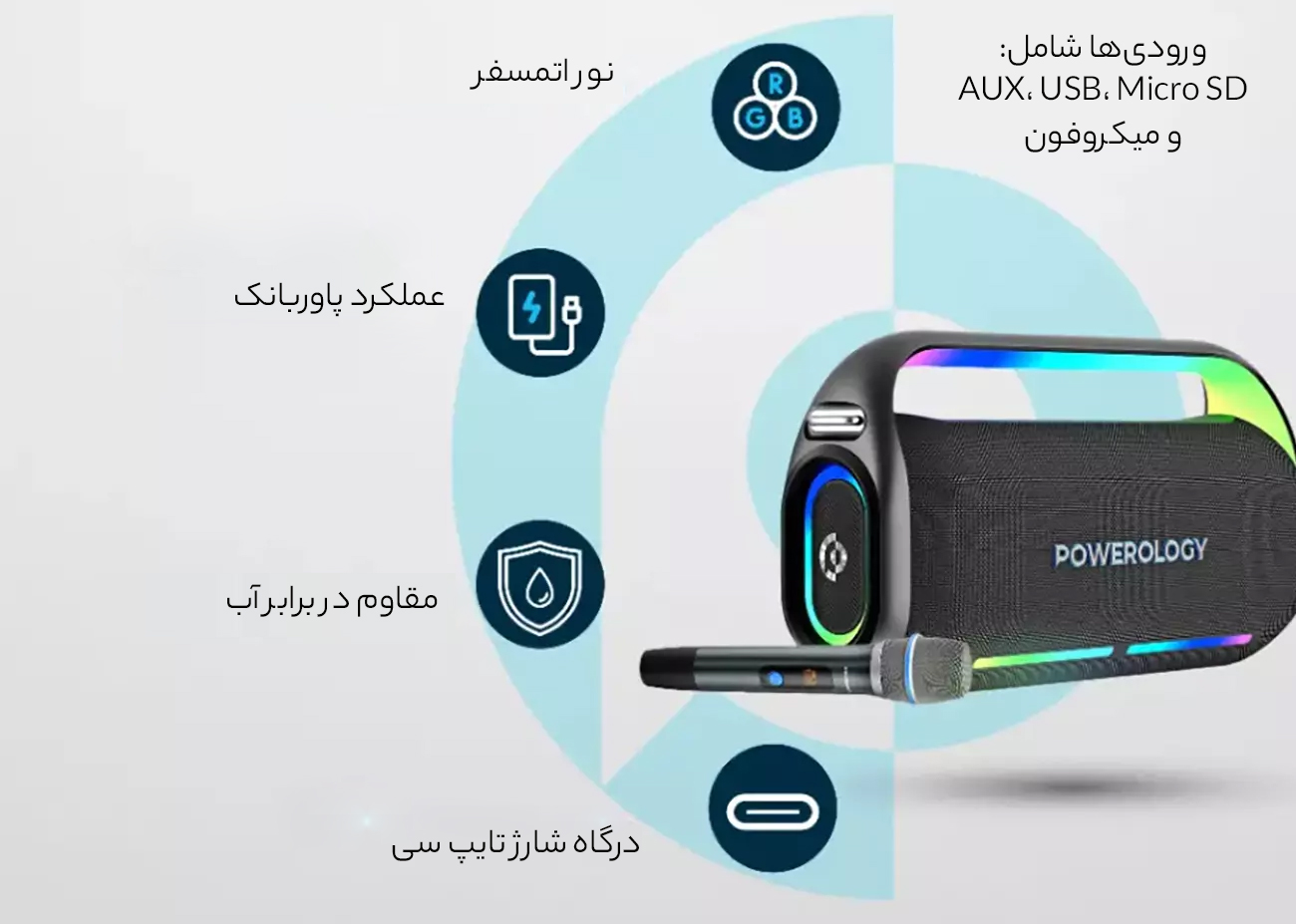حالتهای پخش چندگانه